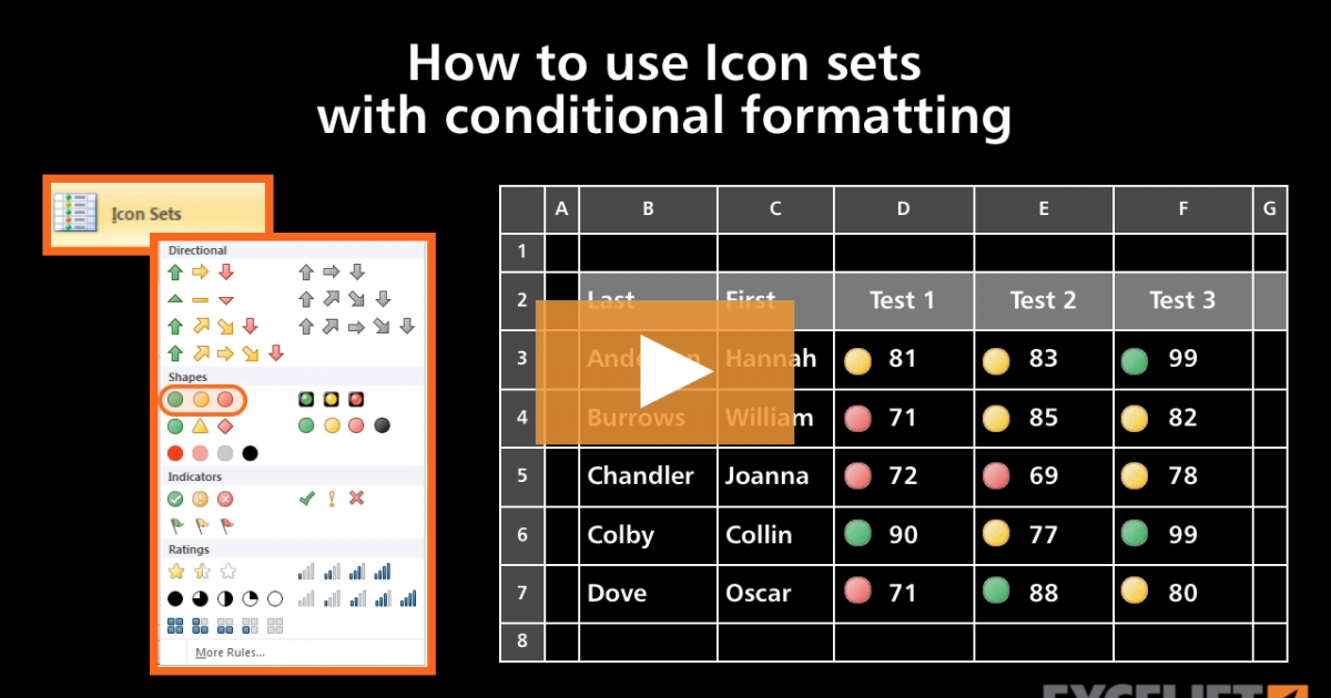 How To Use Icon Sets With Conditional Formatting Video Exceljet 5575